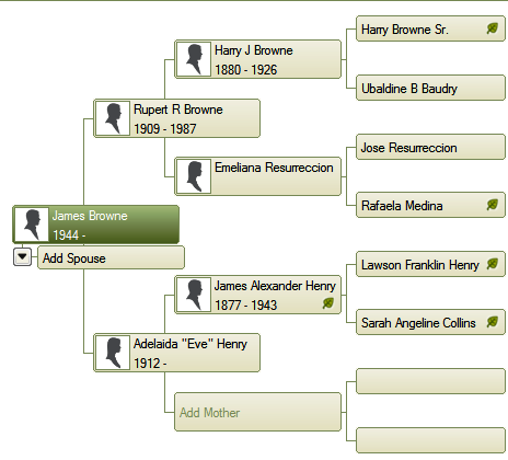 johnny browne family tree