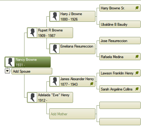 nancy family tree